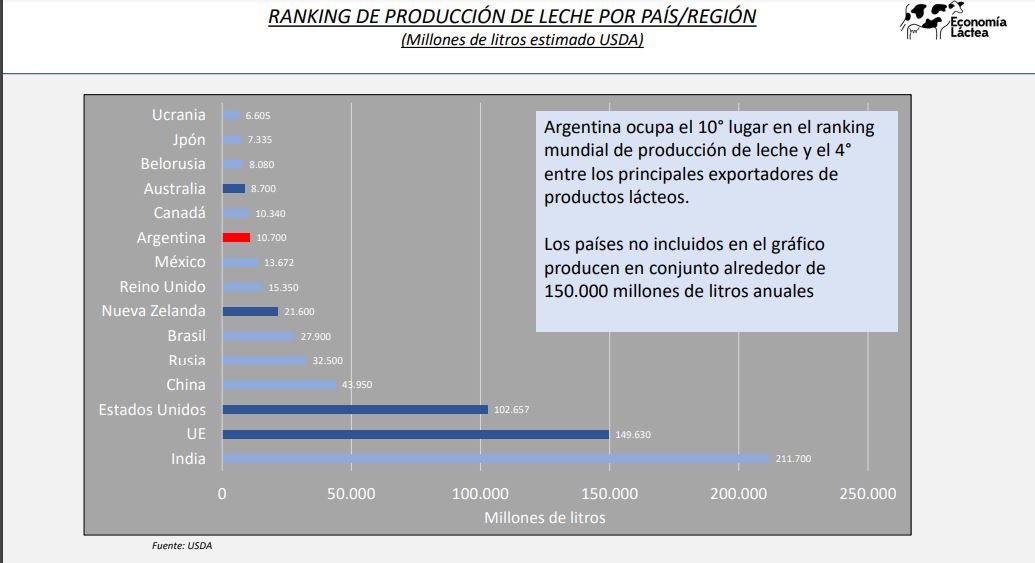 Nota 1