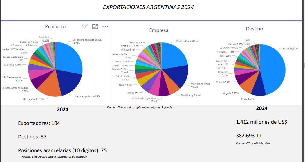 Nota 4