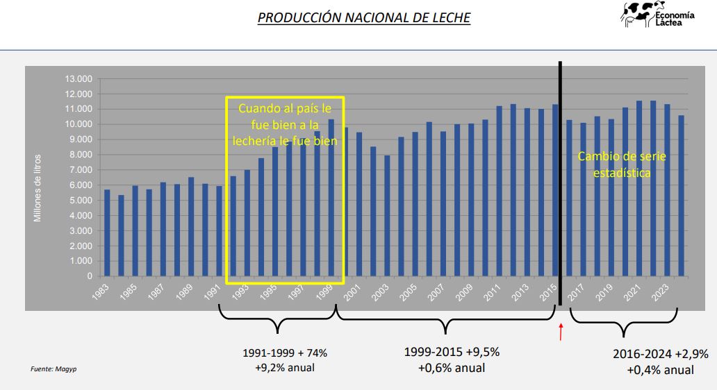 Nota 6