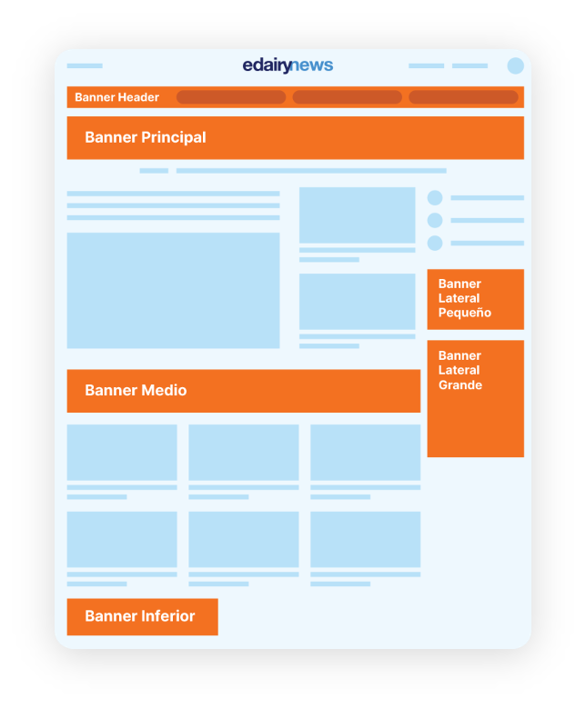 Mockup del sitio con ubicaciones de banners