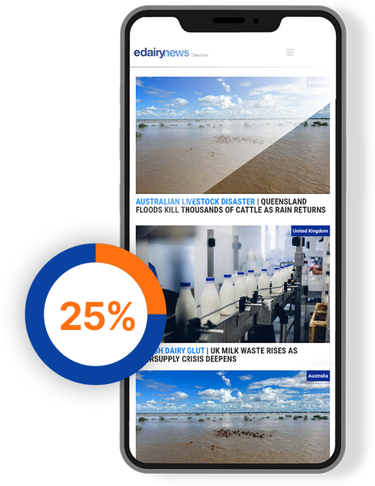 Newsletter semanal en teléfono