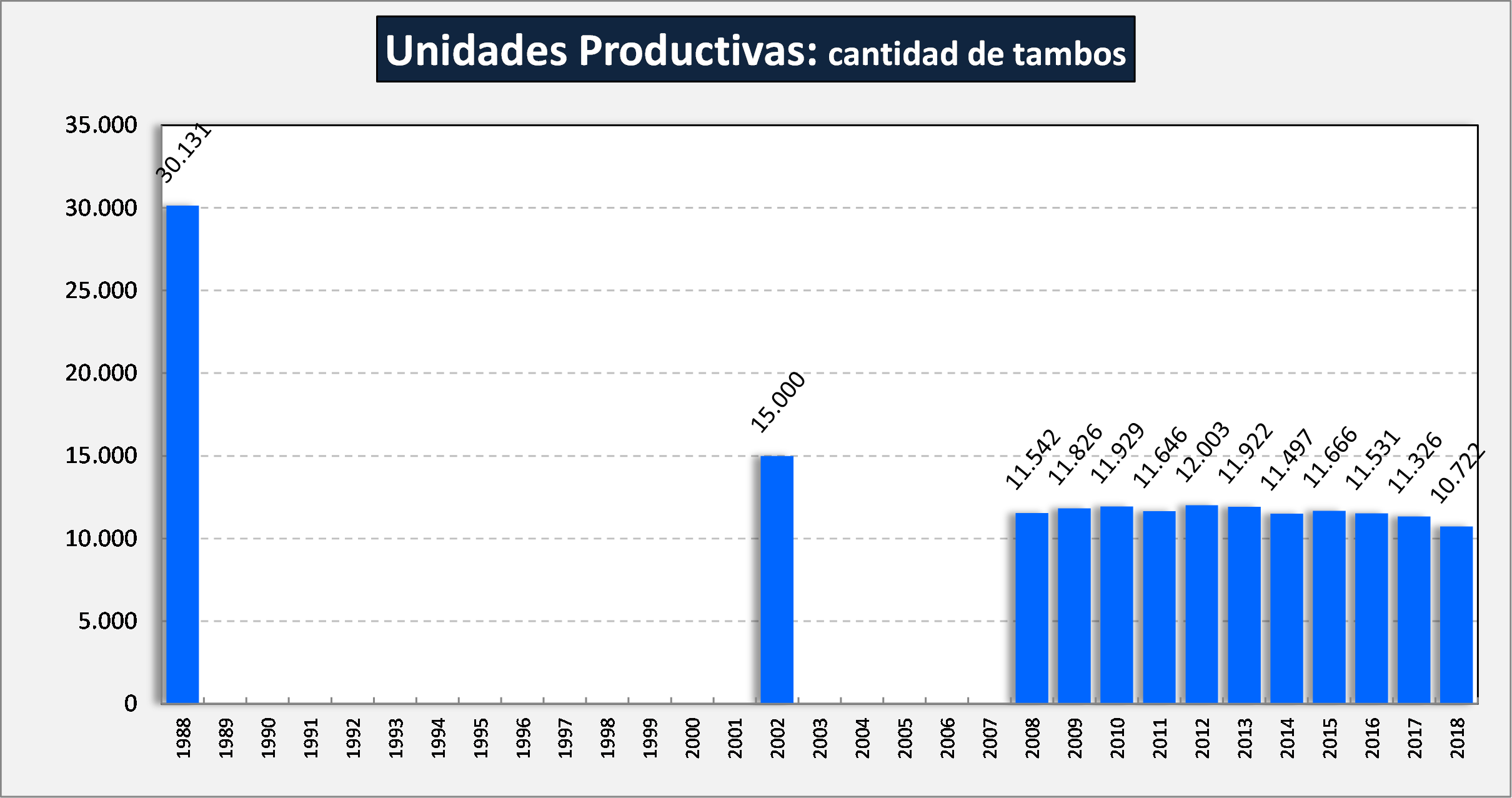 Hablame de cambiar2