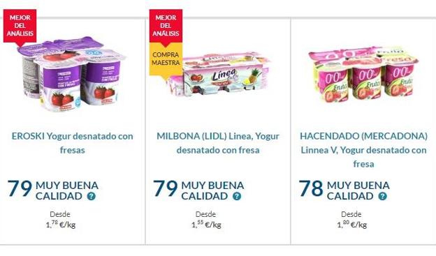 Los mejores yogures con fruta segun la OCU1