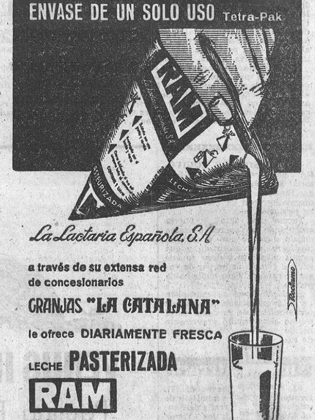 Aquellos tetraedricos tiempos del Tetra Pak1