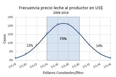 Sigue subiendo2