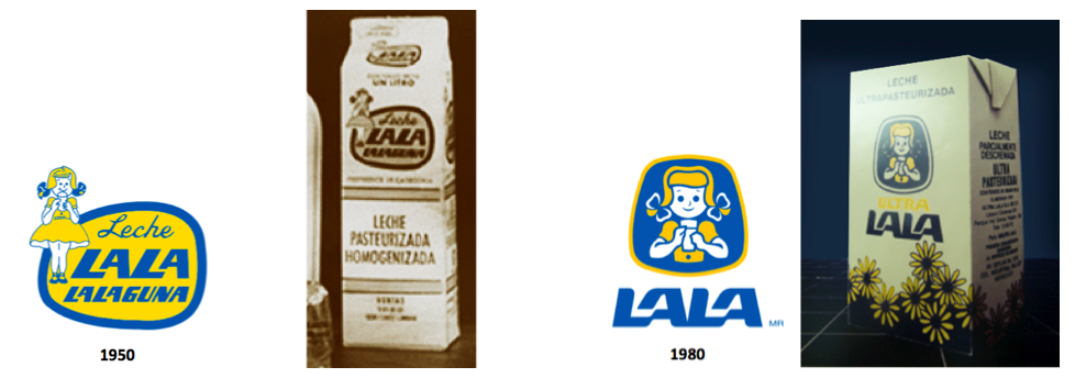 El primer logo de Lala era muy diferente al actual y esta es la razon1