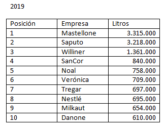 ranking2