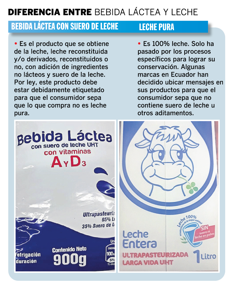 Bebida lactea o leche pura1