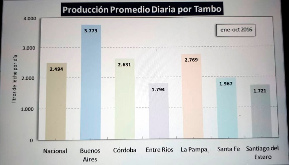 Por que tamberos bonaerenses aseguran1