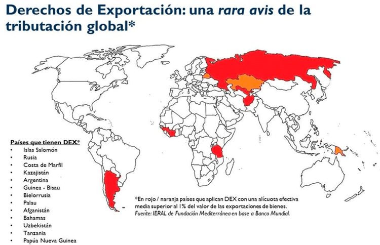 Retenciones3