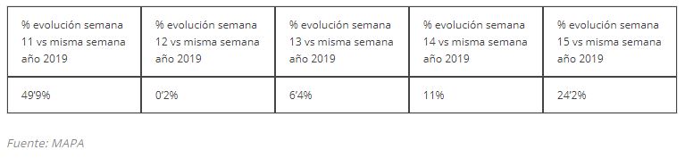 La ofensiva de la industria para tirar los precios de la leche1