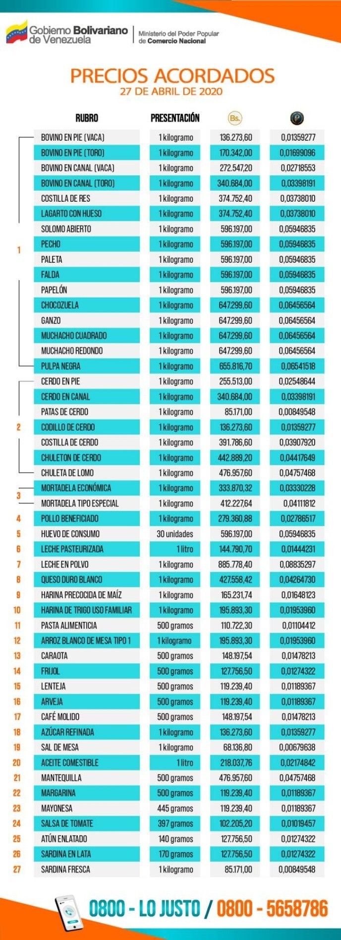 Hiperinflacion2