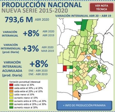 Presente ambiguo en los tambos1