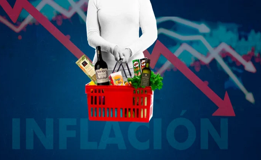 INFLACIÓN