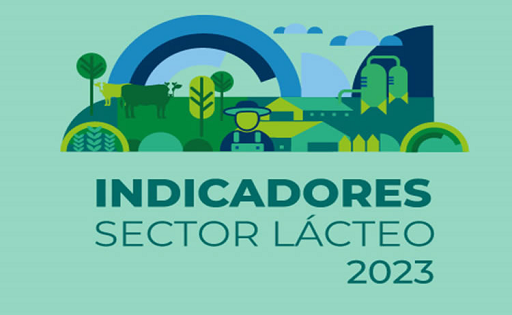 Indicadores LÁCTEO