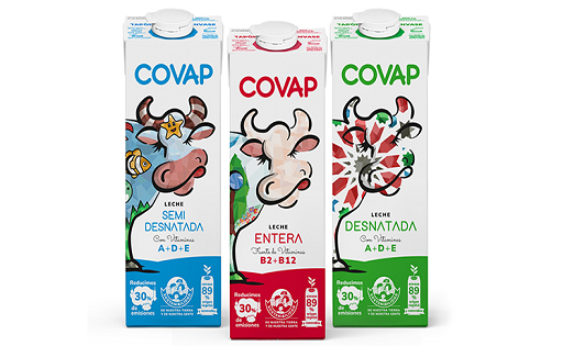 COVAP