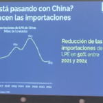 En cinco anos produccion de leche en China