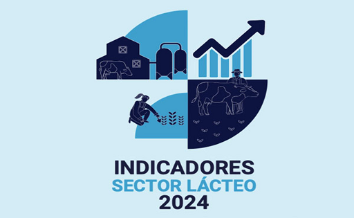 Exportaciones lácteas chilenas aumentan en valor y volumen en 2024