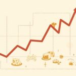 IPC de septiembre muestra aumento en precios lácteos en Chile