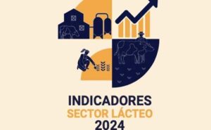 Calidad y higiene impulsan la leche chilena 2024