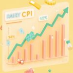 Los precios lácteos muestran señales mixtas en marzo