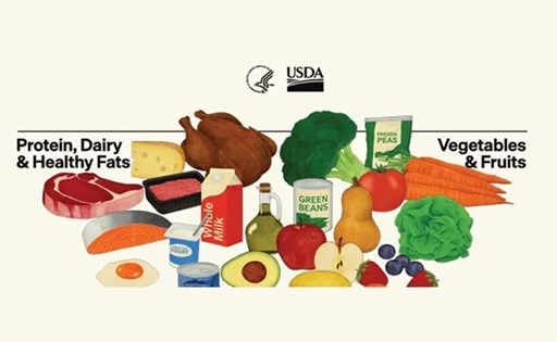 El USDA propone guías nutricionales con más proteínas y menos azúcares