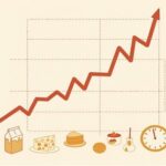 IPC en Chile Abril cierra con tendencia mixta y fuertes subas en leche en polvo