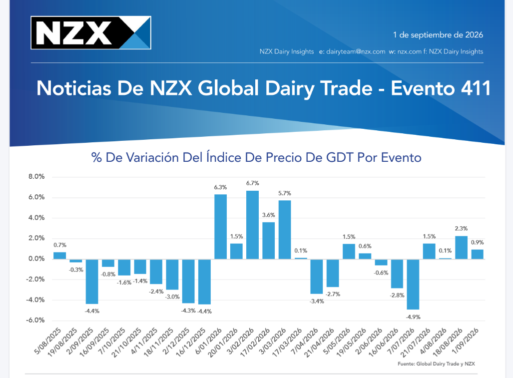 Evento GDT 411.jpg 1